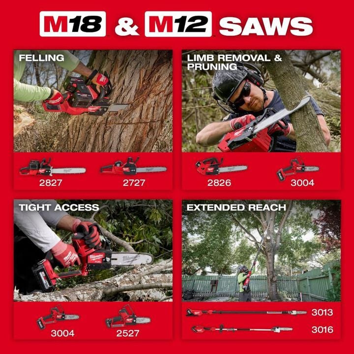 Milwaukee M18 FUEL 20 Inch Dual Battery Chainsaw Kit, large image number 10
