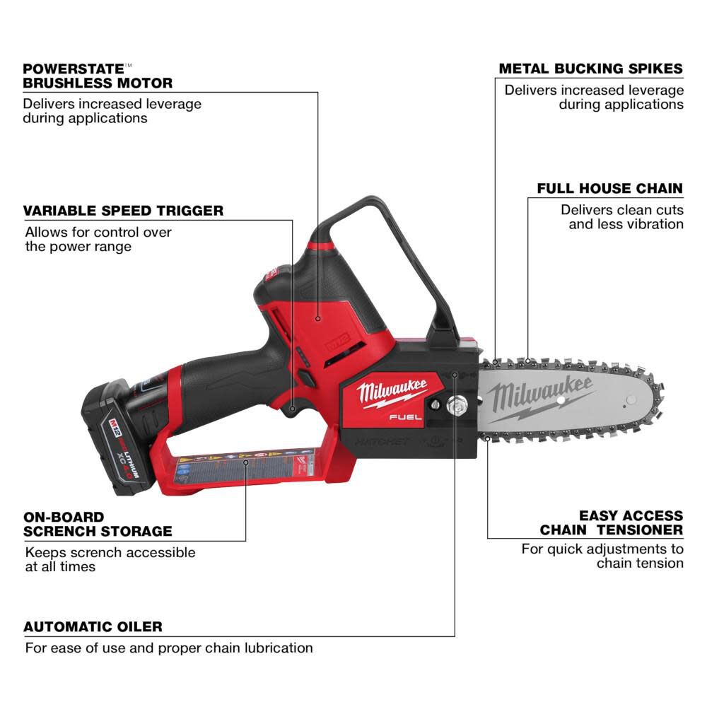 Milwaukee chainsaw scrench best sale