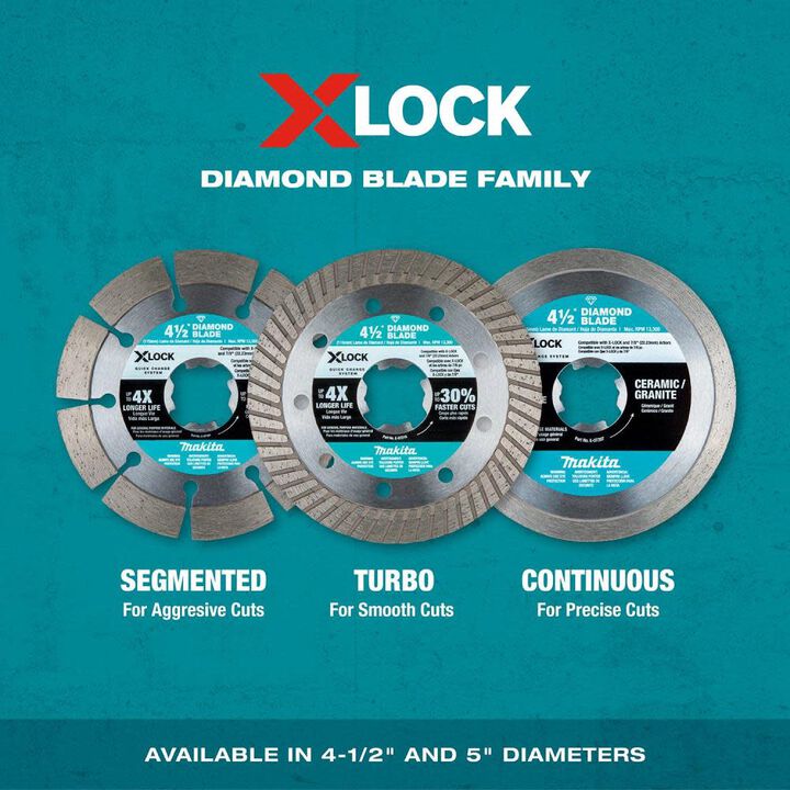 Makita XLOCK 4 1/2 Inch Continuous Rim Diamond Blade for Ceramic and Granite, large image number 15