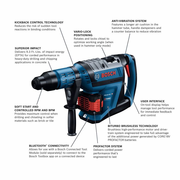 Bosch 18V Hitman SDS max 1 7/8 in Rotary Hammer Kit with 2 CORE18V 8Ah PROFACTOR Batteries Factory Reconditioned, large image number 1