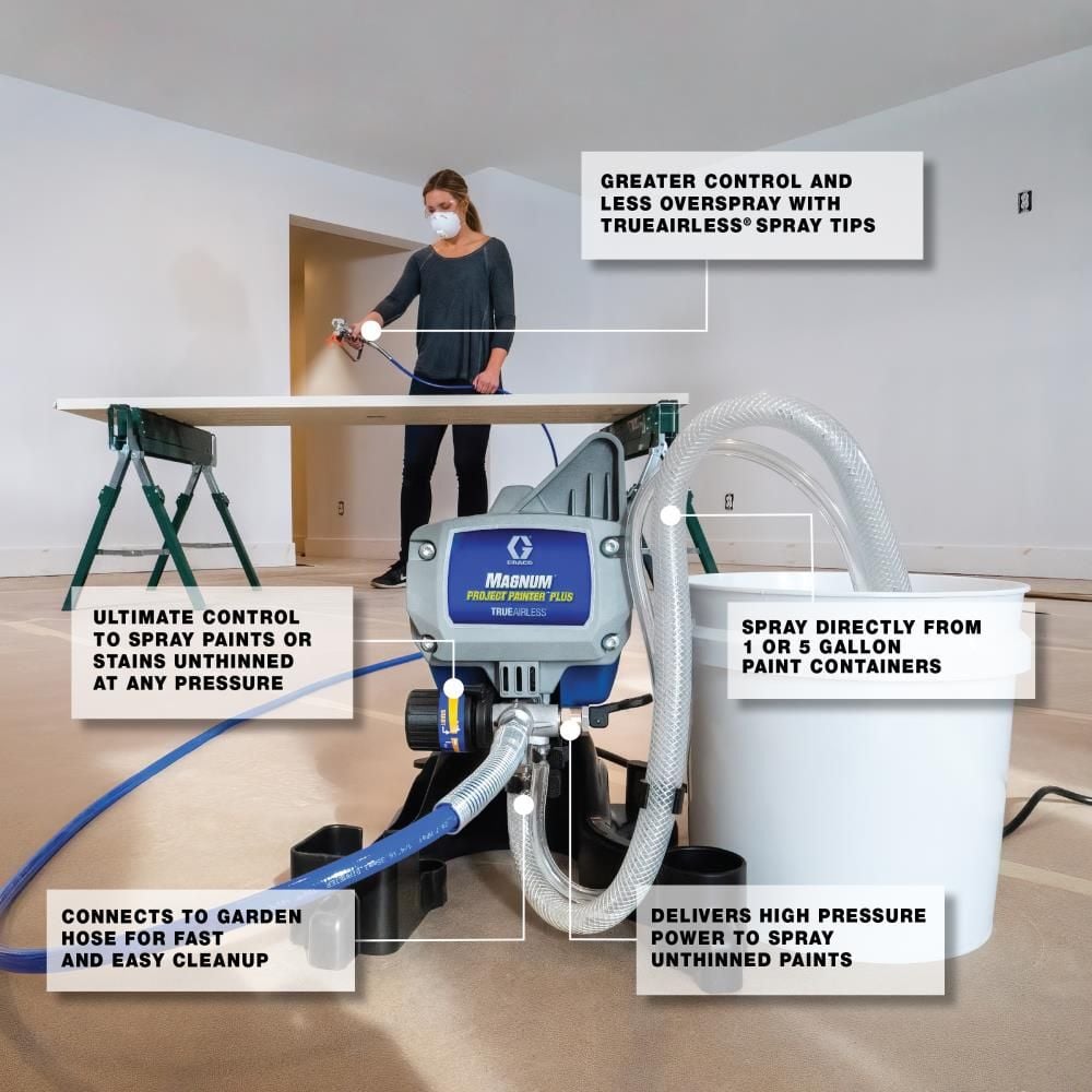 Graco Magnum Project Painter Plus Airless Paint Sprayer, large image number 4