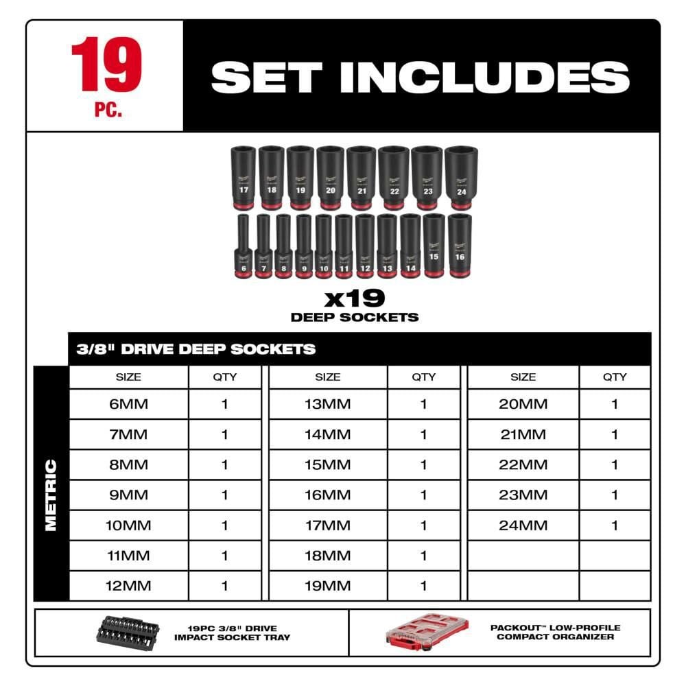Milwaukee SHOCKWAVE Impact Duty Socket 3/8 Dr 19pc MM PACKOUT Set, large image number 4