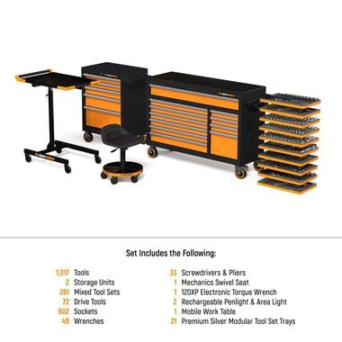 GEARWRENCH 1024 Piece MEGAMOD Master Mechanics Tool Set in Premium Modular Foam Trays with Tool Storage, large image number 2