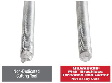 Milwaukee M18 Threaded Rod Cutter Kit, large image number 13
