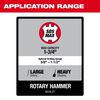 Milwaukee 1-3/4 Inch SDS MAX Rotary Hammer, small image number 3