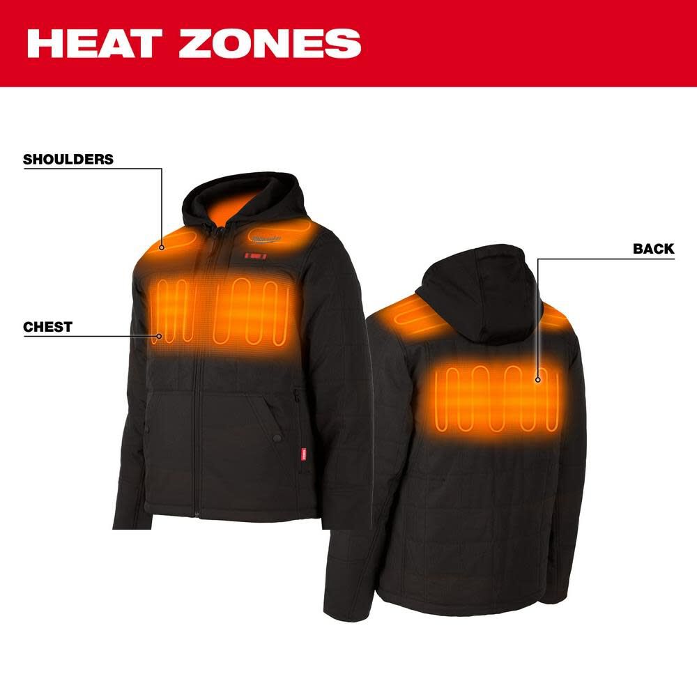 Milwaukee axis sales