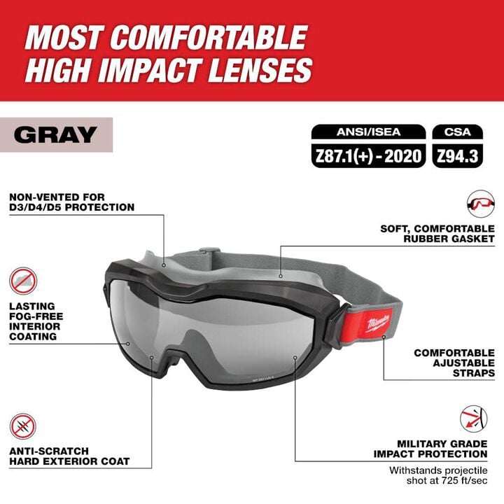 Milwaukee Non-Vented Goggle - Gray Dual Coat Lens, large image number 1