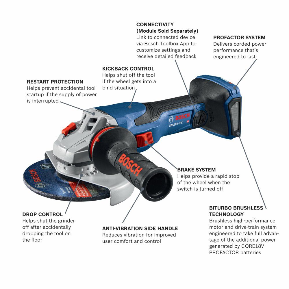 Bosch PROFACTOR 18V Spitfire 5  6in Angle Grinder (Bare Tool), large image number 2