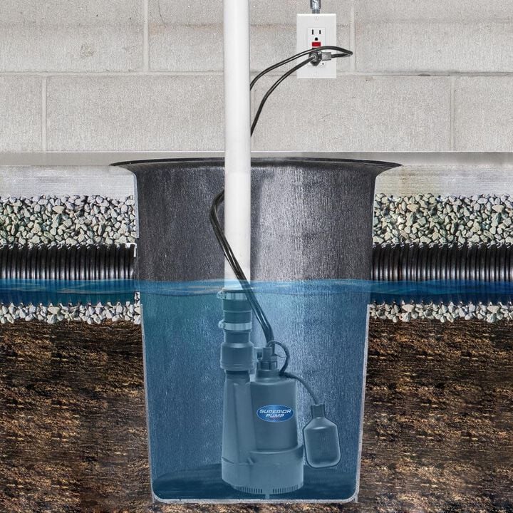 Superior Pump 1/3 HP Thermoplastic Sump Pump with Tethered Float Switch, large image number 2