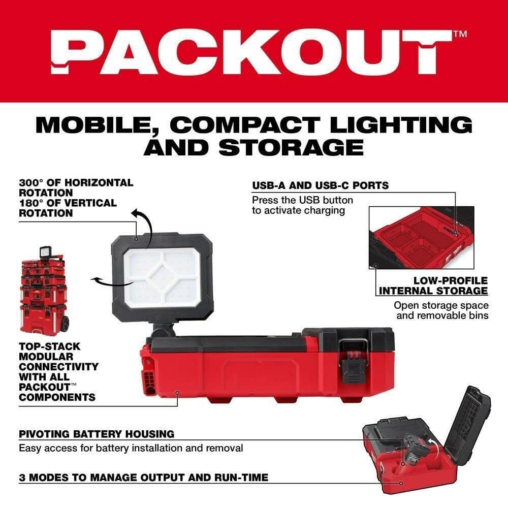 Milwaukee M12 Packout Flood Light With Usb Dual Power Tower Light Bundle Mil000011382 Simolary simolary.com 7
