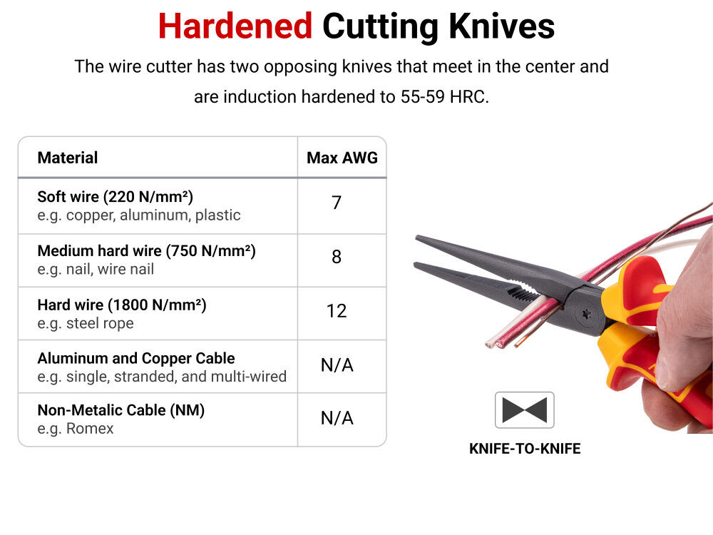 Tekton 8 Inch Insulated Long Nose Pliers, large image number 5