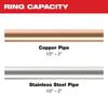 Milwaukee 1/2 Inch - 2 Inch CTS-V Pivoting Press Ring Kit for M18 FORCE LOGIC Press Tools, small image number 3