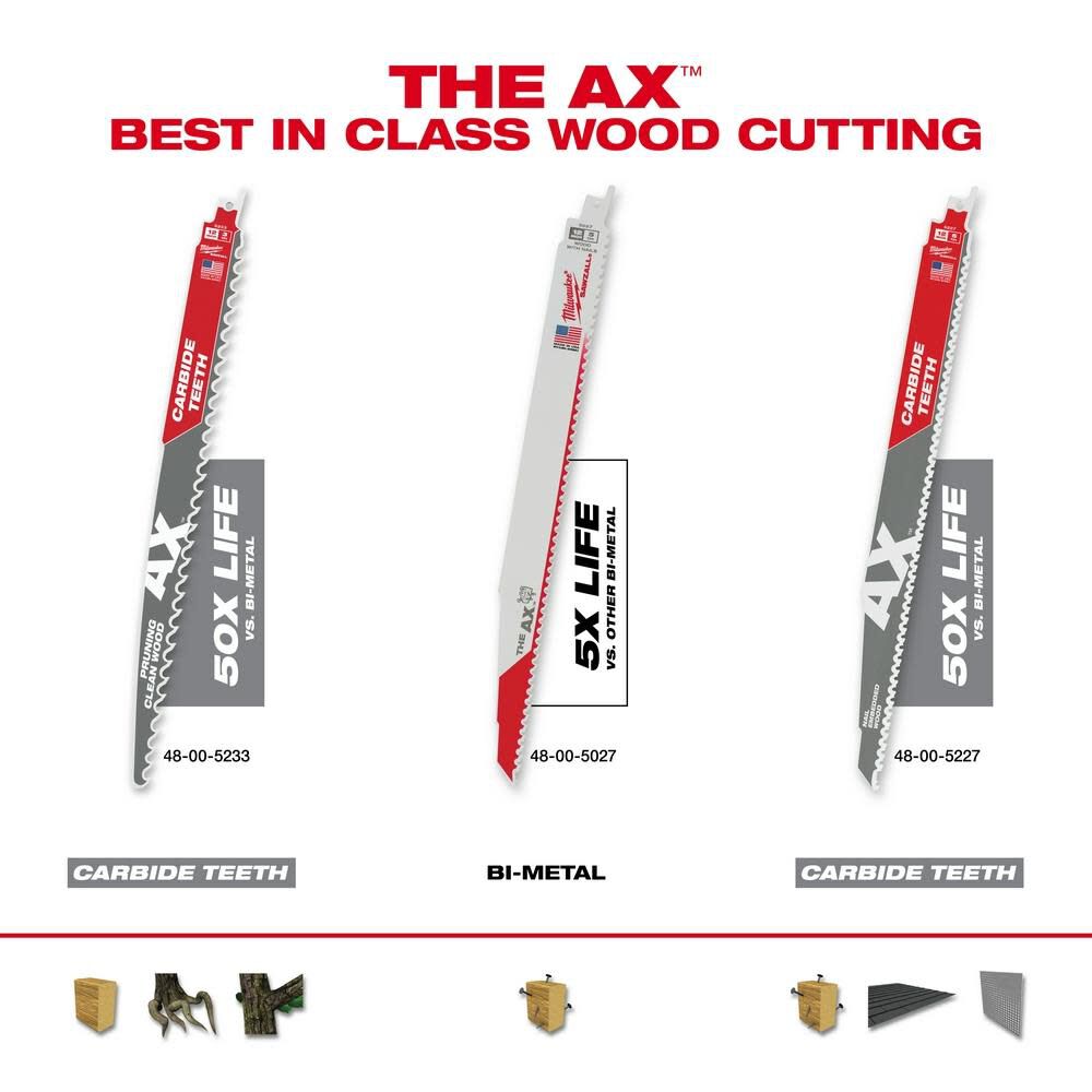 Milwaukee 12 In 5 Tpi The Ax Sawzall Blade 25pk 48 00 8027 - Image 7