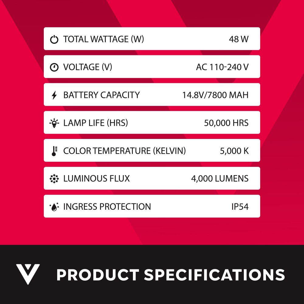 Volterrex 14V 4000 Lumen LED Battery Operated Rechargeable Portable Lantern, large image number 11