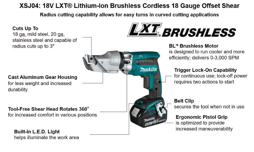 Makita offset cheap shears