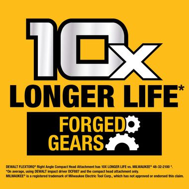 DEWALT FLEXTORQ 1/4in Square Drive Modular Right Angle Attachment, large image number 11