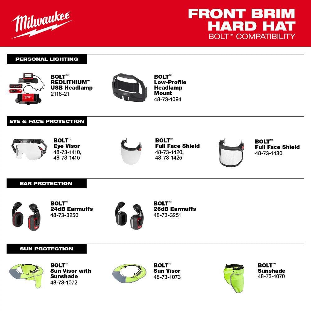 Milwaukee Red Front Brim Hard Hat with 6pt Ratcheting Suspension Type 1 Class E & BOLT USB Cooling Fan Bundle, large image number 9
