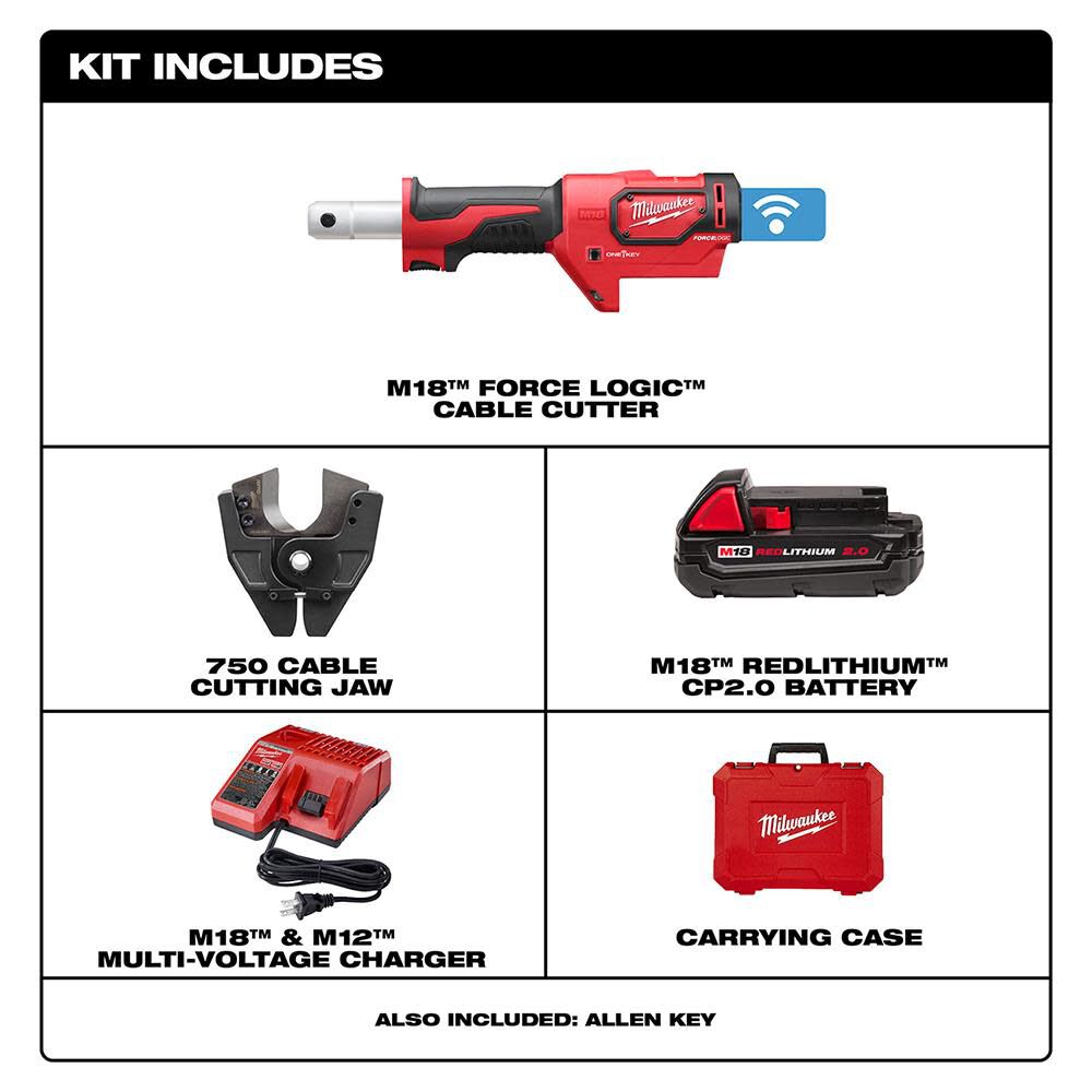 Milwaukee battery deals cable cutter