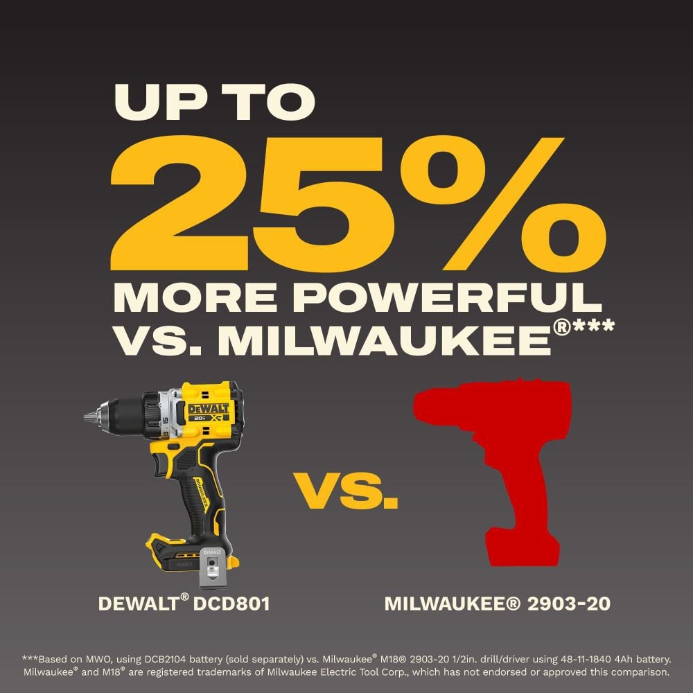 DEWALT 20V MAX XR 1/2 Inch Drill Driver Kit with 5 Ah POWERSTACK, large image number 7