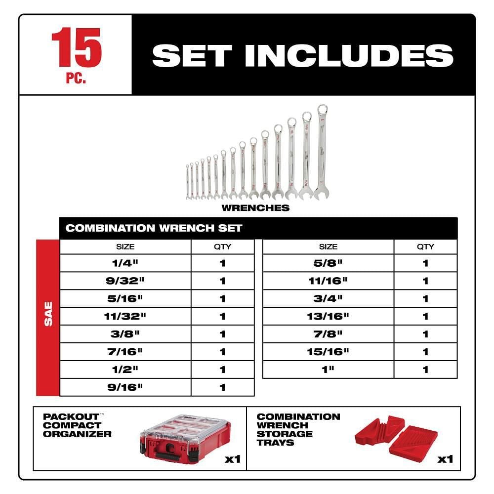 Milwaukee SAE Combination Wrench Set with PACKOUT Compact Organizer 15 Piece, large image number 2