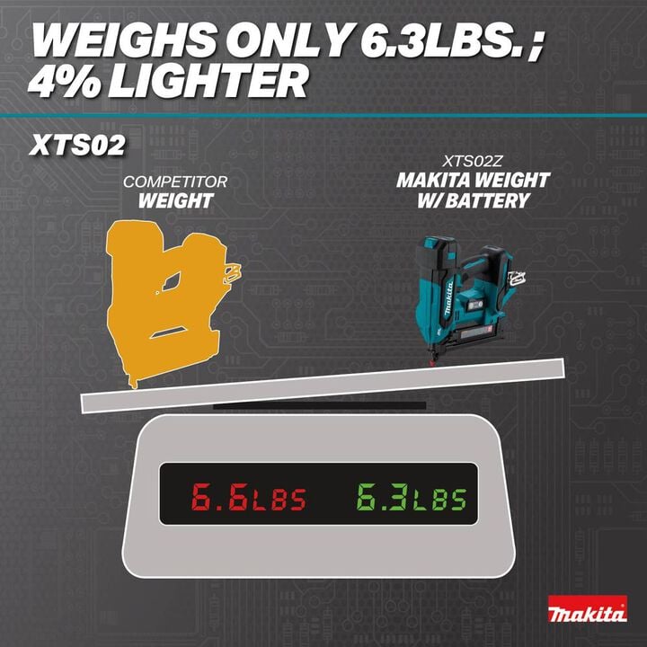 Makita 18V LXT Lithium-Ion Brushless Cordless 1/4 Inch Narrow Crown Stapler 18 Gauge (Bare Tool), large image number 3
