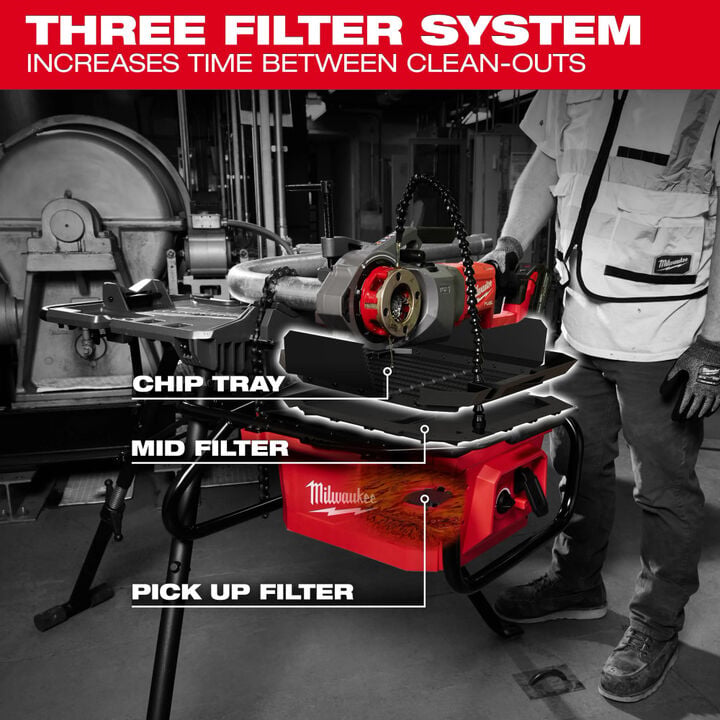 Milwaukee M18 Brushless Pipe Threading Oiler (Bare Tool) and M18 REDLITHIUM FORGE HD 18V 12Ah Battery Pack Bundle, large image number 8