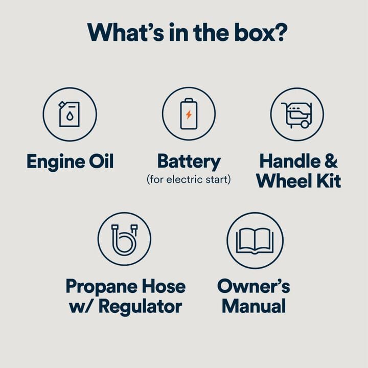 Generac GP Series 12,500 Watt Tri-Fuel 50-State Portable Generator with COsense Technology, large image number 11