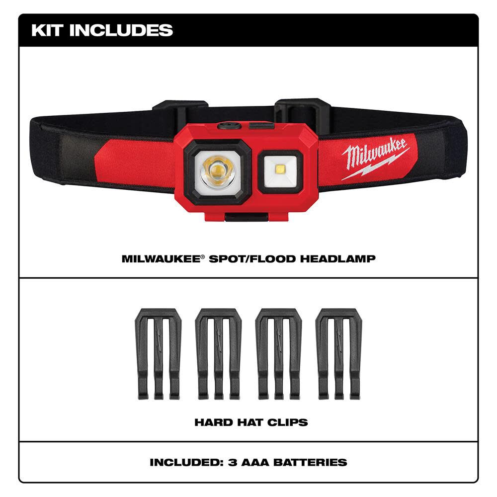 Milwaukee Spot/Flood Headlamp, large image number 2