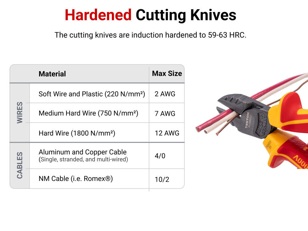 Tekton 7 Inch Insulated Diagonal Cutting Pliers, large image number 4