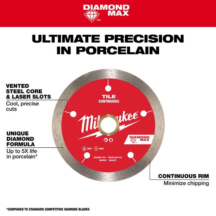 Milwaukee Diamond Max 4 1/2 Inch Continuous Rim Diamond Blade for Tile, large image number 3