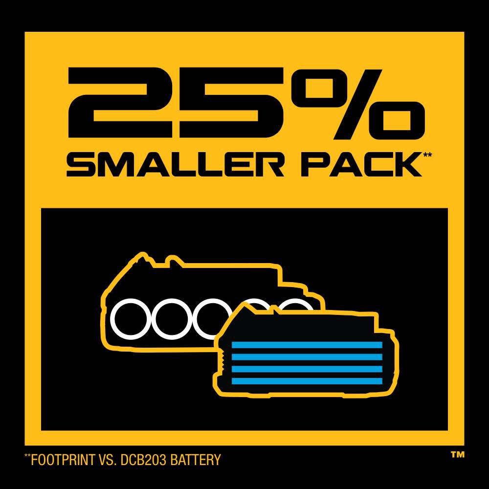 Dewalt dcb203 battery charger best sale
