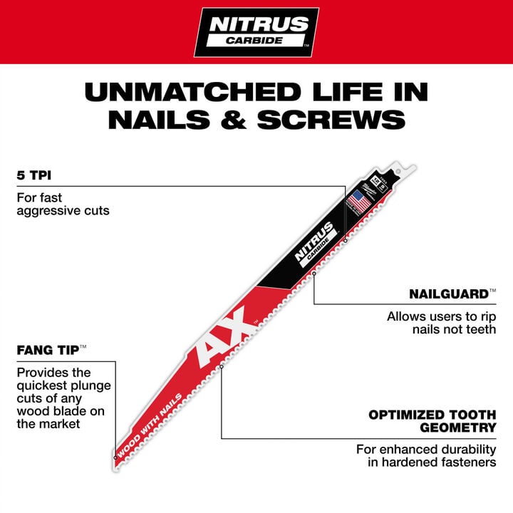 Milwaukee 12 Inch 5 TPI AX with NITRUS Carbide Teeth SAWZALL Blade for Wood with Nails 3 Pieces, large image number 5