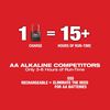 Milwaukee M12 Green Beam Laser Cross Line and Plumb Points (Bare Tool), small image number 4