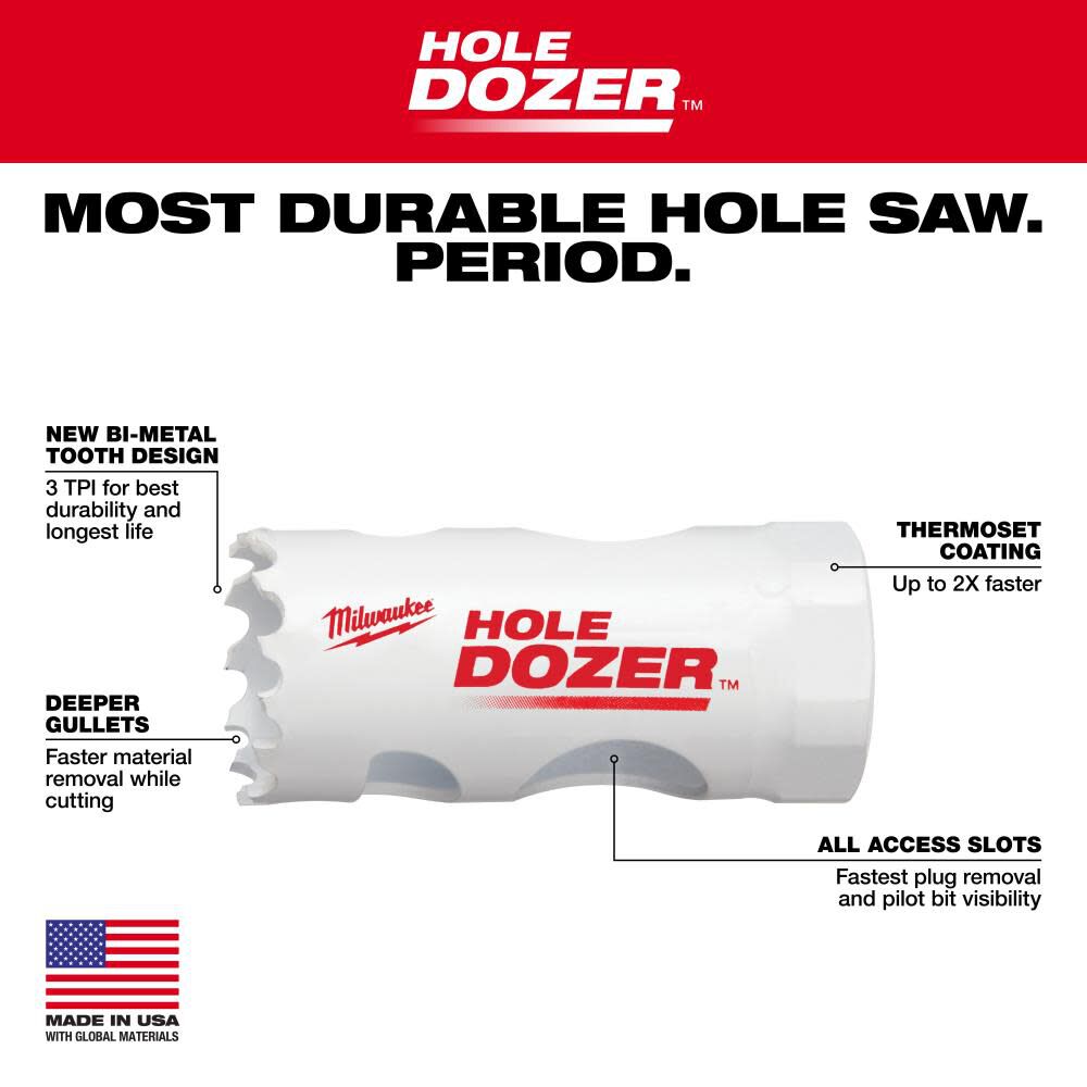 Milwaukee 1 1/8 Inch HOLE DOZER Bi Metal Hole Saw, large image number 3