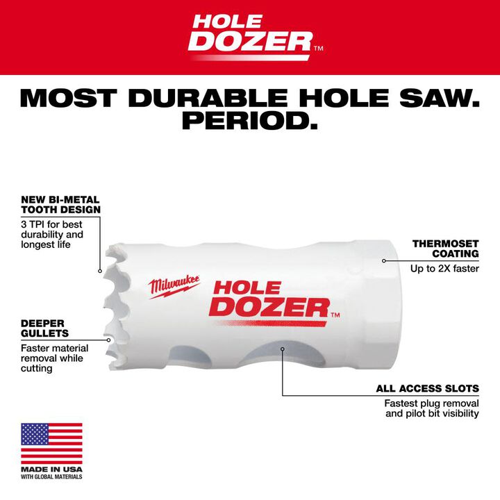 Milwaukee 1 1/8 Inch HOLE DOZER Bi Metal Hole Saw, large image number 2