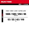 Milwaukee M18 ROVER Compact Folding Flood Light with USB Charging (Bare Tool), small image number 3