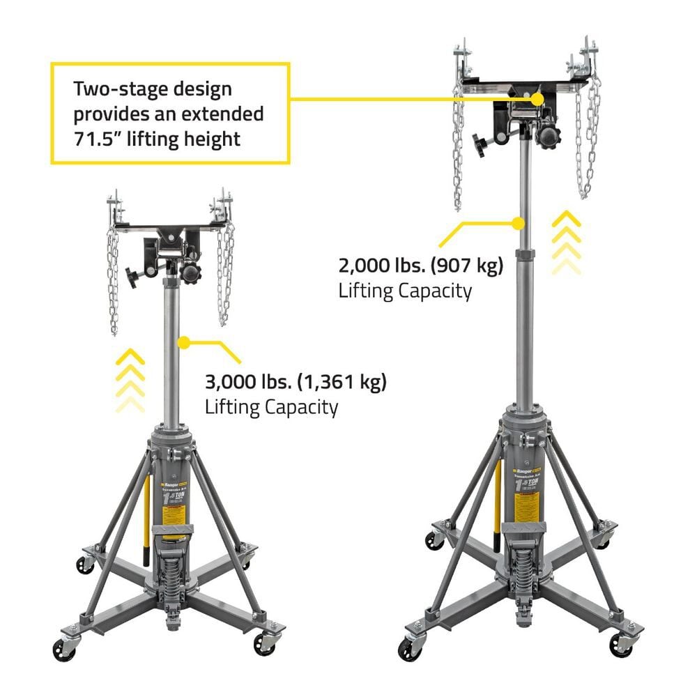 Ranger RTJ-3000 1.5-Ton Telescoping Transmission Jack, large image number 5