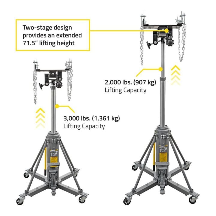Ranger RTJ-3000 1.5-Ton Telescoping Transmission Jack, large image number 4