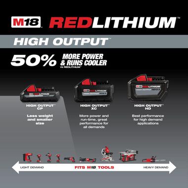 Milwaukee M18 REDLITHIUM HIGH OUTPUT CP3.0 Battery 2 Pack, large image number 3