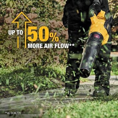 DEWALT 60V String Trimmer & Blower Combo Kit, large image number 3