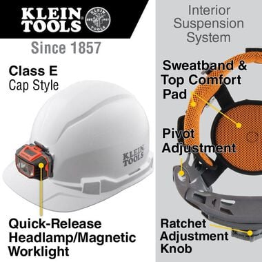 Klein Tools Hard Hat Non-vented Cap with Headlamp, large image number 1