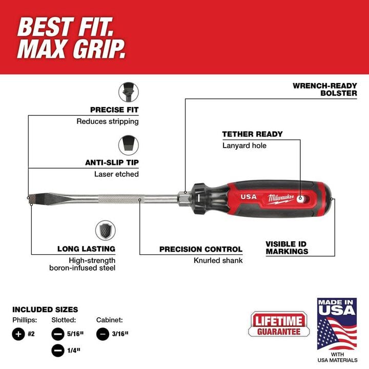 Milwaukee Cushion Grip Screwdriver 4pc Kit (USA), large image number 2