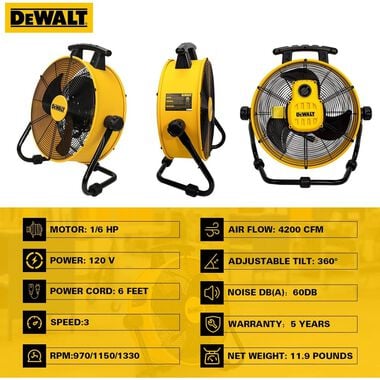 DEWALT 18 in Drum Fan Yellow 3 Speed Heavy Duty with 6 ft Power Cord, large image number 1