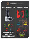 Southwire Max Punch XD Knockout 1/2in to 2in Set, small image number 3