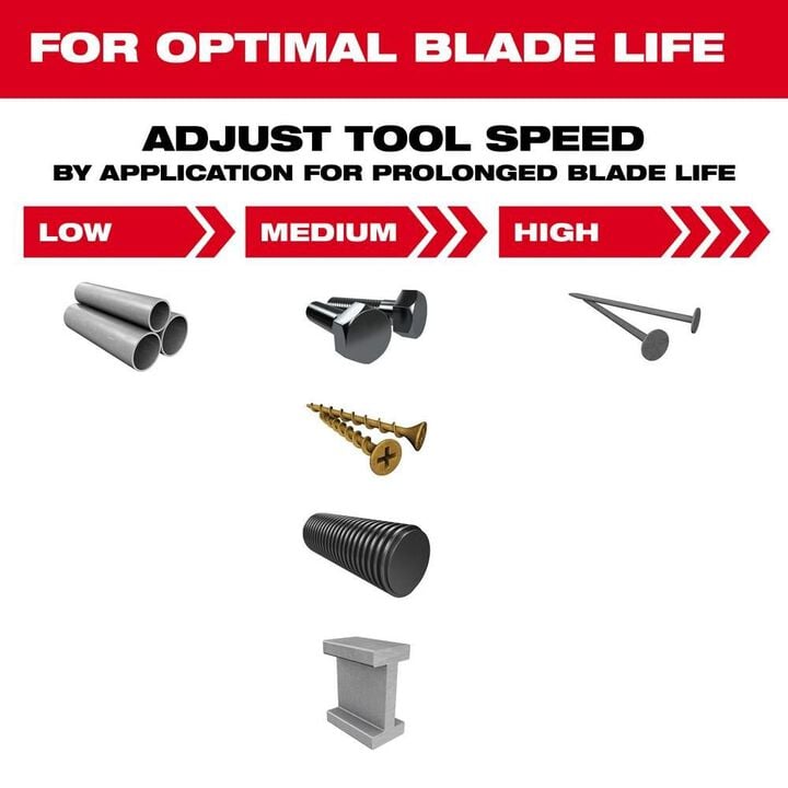 Milwaukee NITRUS CARBIDE Extreme Metal Universal Fit OPEN LOK Multi Tool Blade 1pk, large image number 7