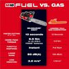 Milwaukee M18 FUEL 20 Inch Dual Battery Chainsaw Kit, small image number 2