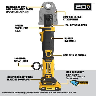 DEWALT 20V Compact Press Tool Kit, large image number 2