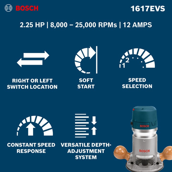 Bosch 2.25 HP Electronic Fixed-Base Router, large image number 8