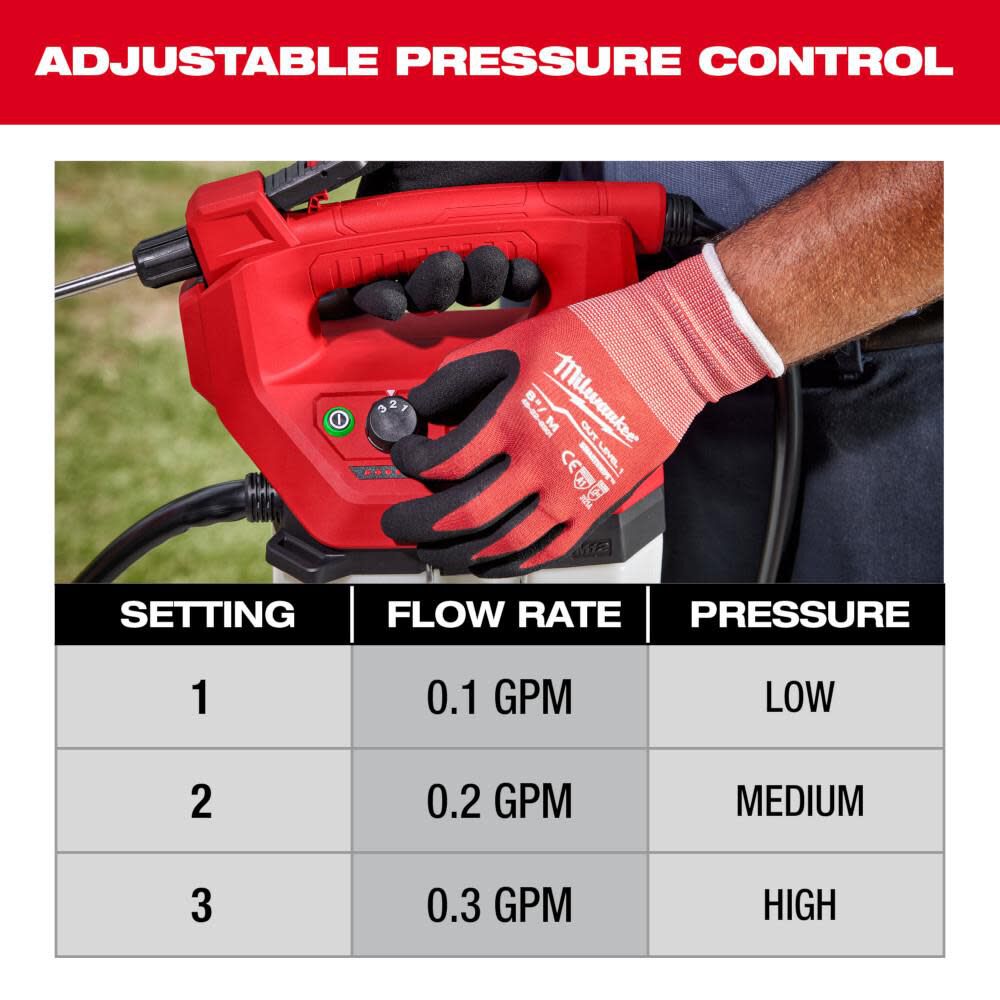 Milwaukee cordless hotsell sprayer