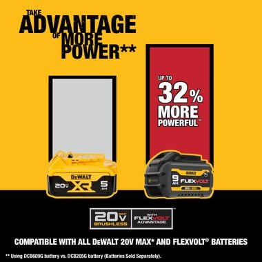 DEWALT 20V MAX 2in Magnetic Drill Press with FLEXV ADVANTAGE Kit, large image number 15